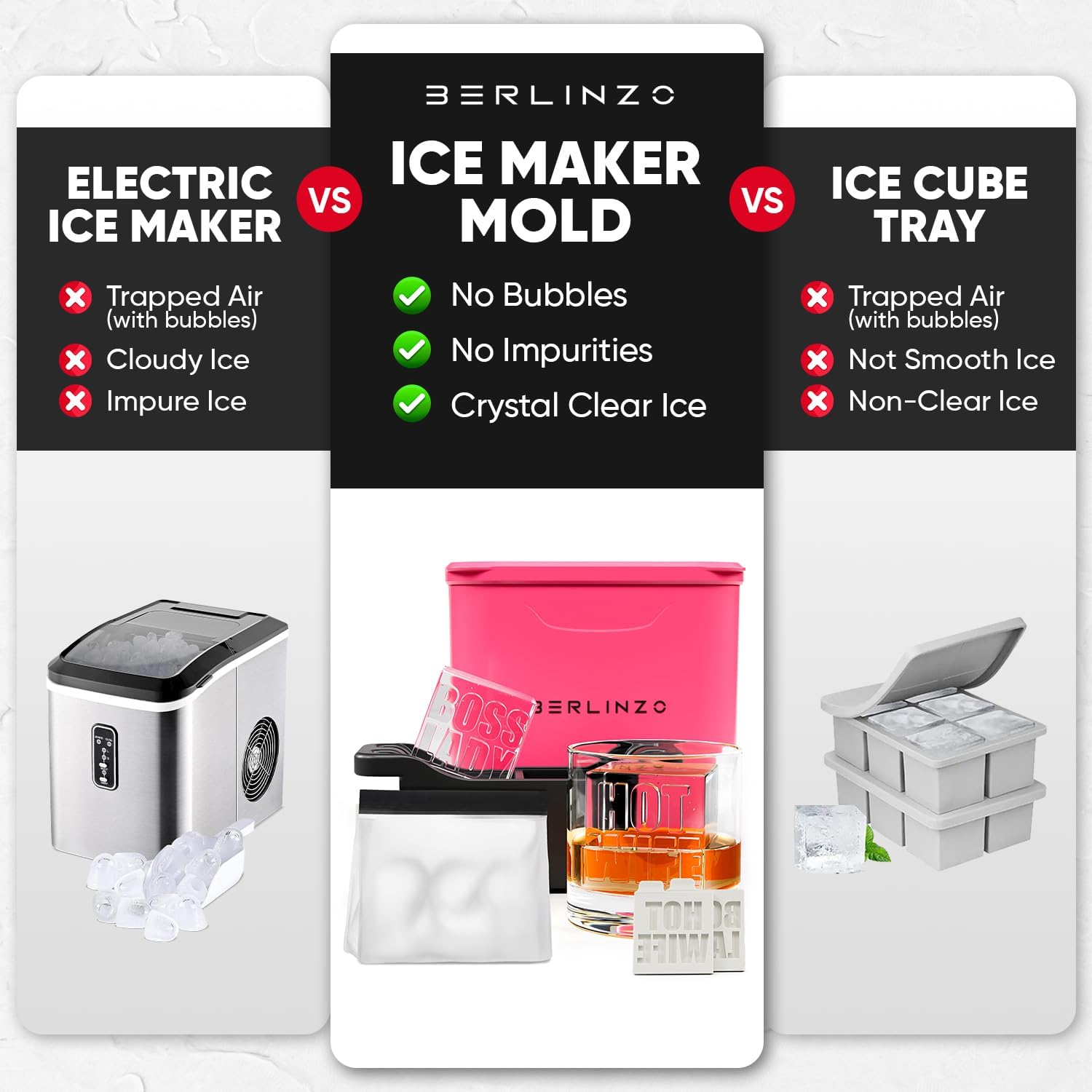 Berlinzo Premium Clear Ice Cube Maker with Conversation Ice Prints – 2 Large 2.1" Crystal Clear Ice Squares – Giftable Idea for Party, Game Night & Just for Fun – Includes Storage Bag (Non-Electric)