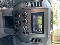 Review Image by Madison Madison