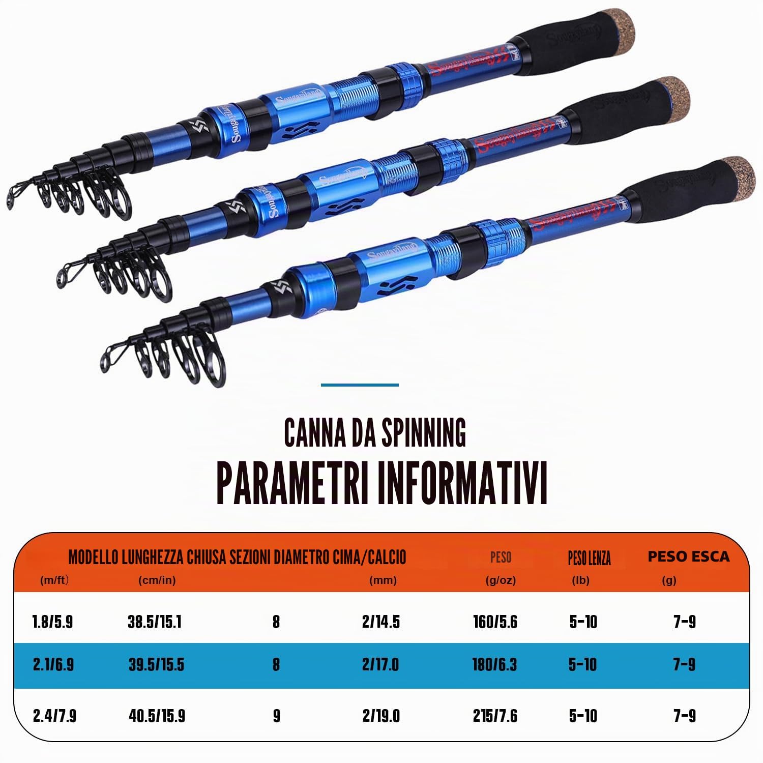 Sougayilang Canna da pesca telescopica. 24 toni, fibra di carbonio lavorato CNC, comodo manico EVA, canna da pesca da viaggio per pesca trota basso
