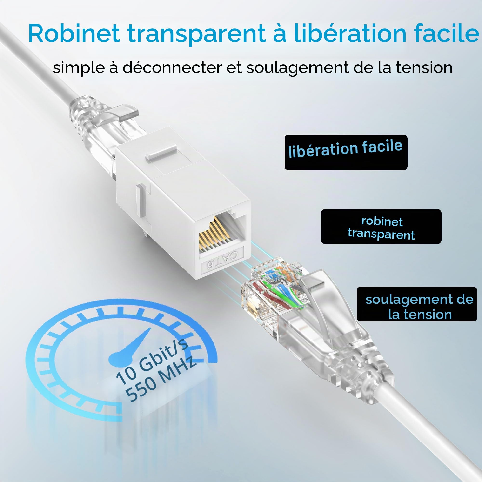 Sokqovt Câble de Raccordement Ethernet Cat6a Fin et Flexible 0,2 m - 10 G - 550 MHz, 28 AWG - Lot de 24 Câbles Cat6 en Cuivre Pur pour Armoire Réseau
