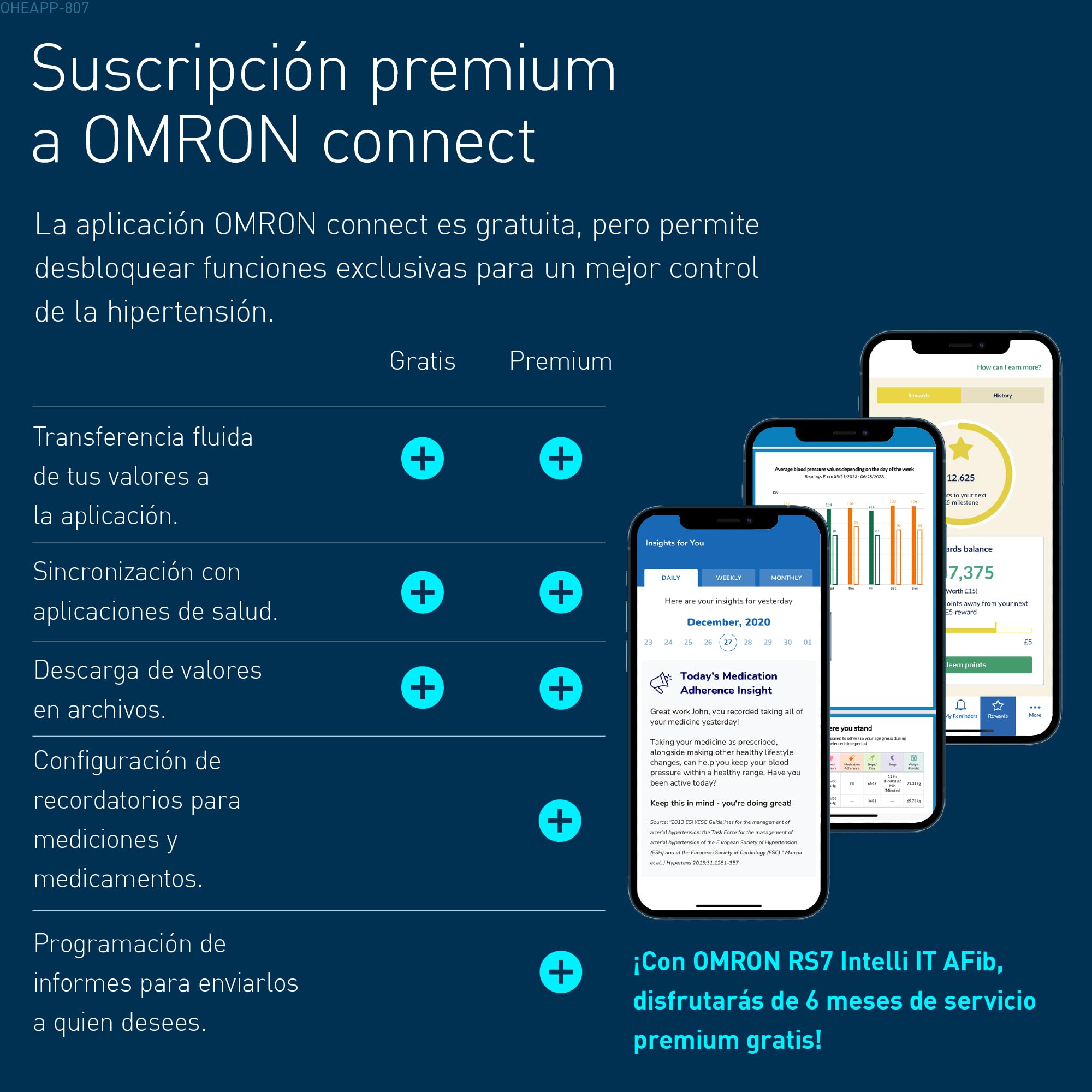 OMRON RS7 Intelli IT Tensiómetro de muñeca con Bluetooth, validado clinicamente