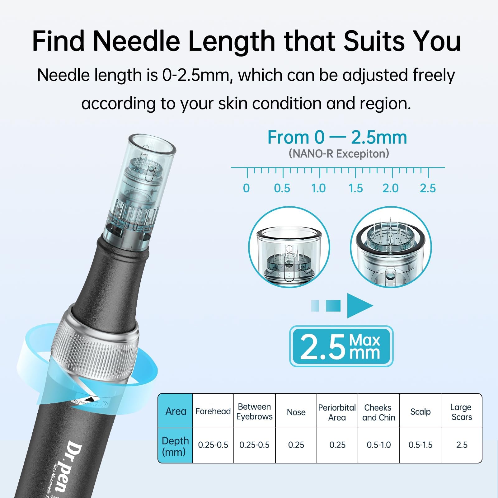 Dr.pen Microneedling Pen for Home Use - DR.PEN HANDPIECE with 20Pcs Replacement Cartridges -Professional Skin Care Tool Beauty Kit for Man and Women - 0-2.5mm - Dermal Roller Stamp Pen for Face, Hair, Beard, Scalp - 5