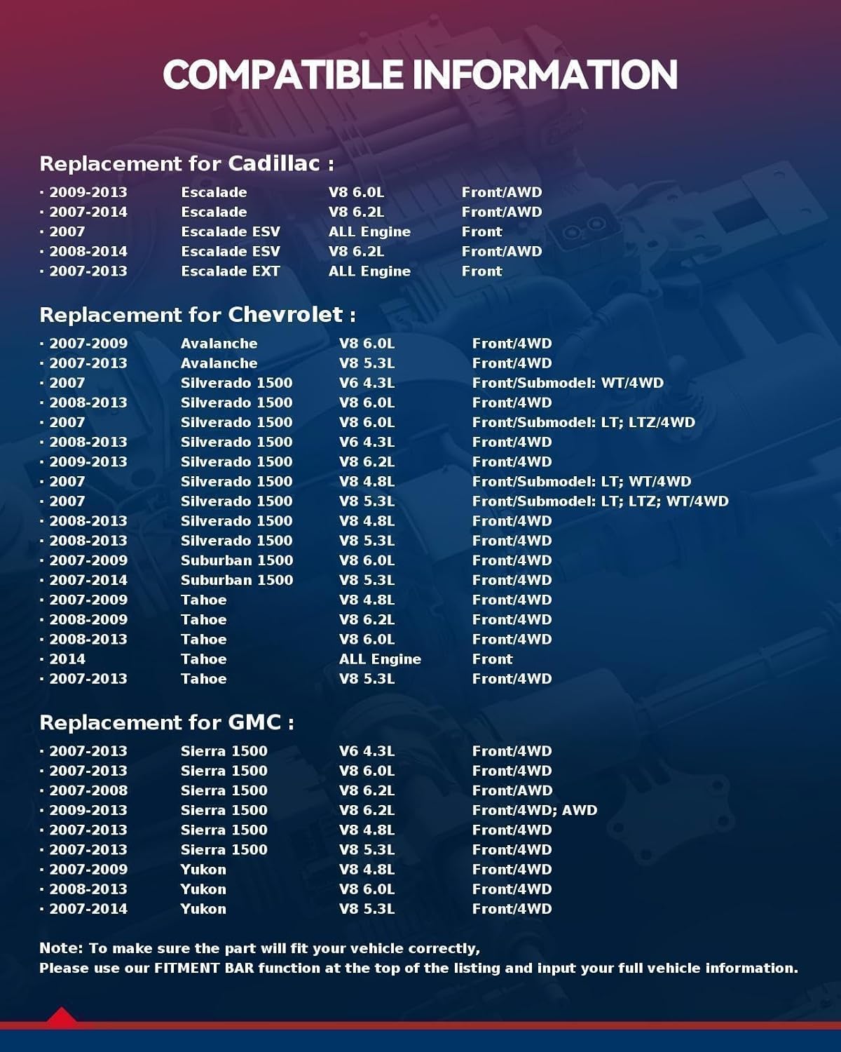 KAX 515096 Pair Front Wheel Hub Bearing Compatible with 2007-2013 GMC Yukon XL 1500 6.2L AWD,6 Lug W/ABS