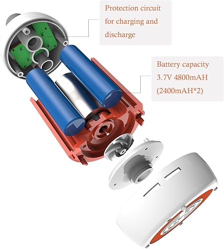 Miniatura 2 de Iron Hammer Ducha portátil para acampar Ducha al aire libre Ducha eléctrica de mano