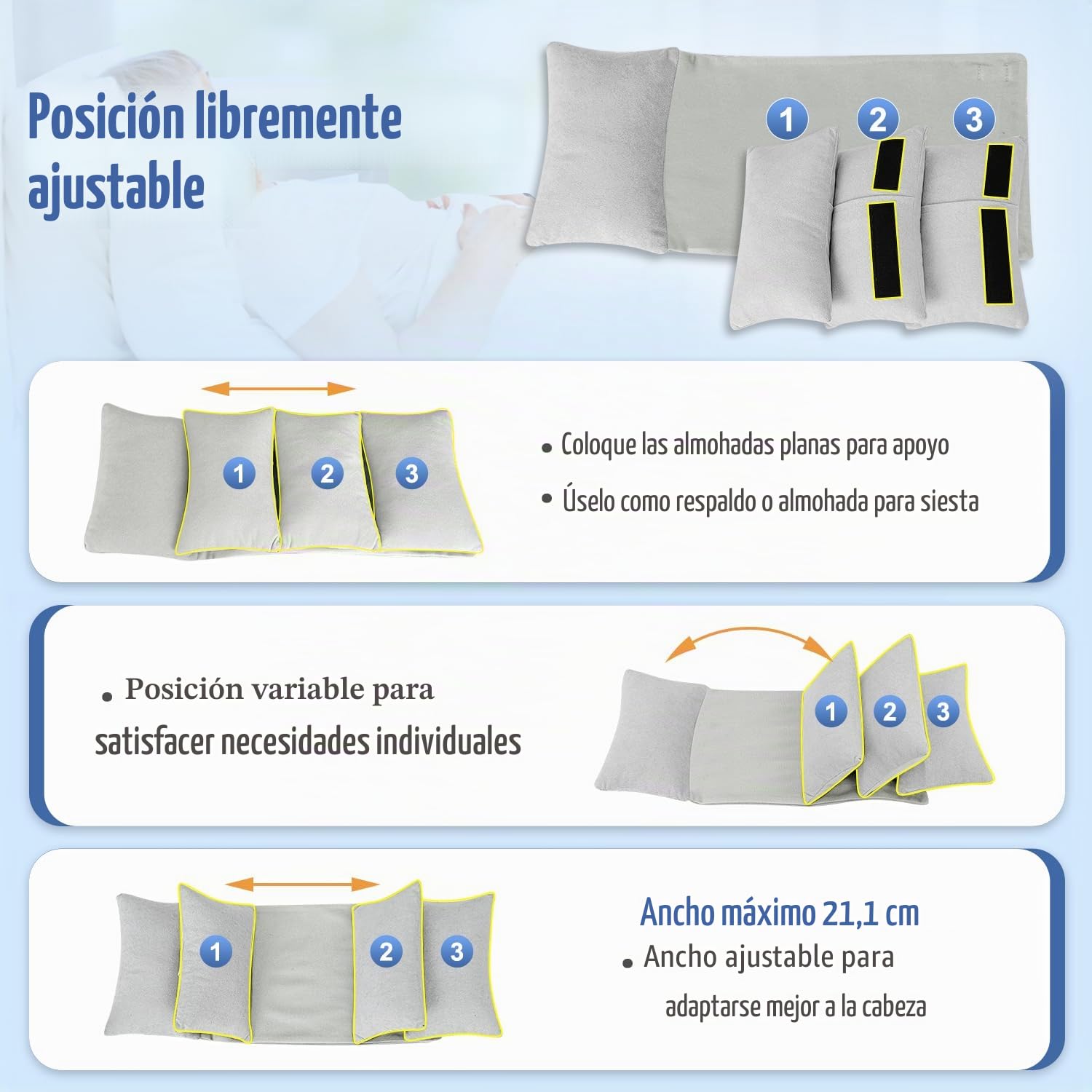Almohada estabilizadora de cuello, almohada postoperatoria para dormir erguido, entrenamiento de sueño de espalda y lateral, cuña de posicionamiento de cama para ancianos postrados en cama