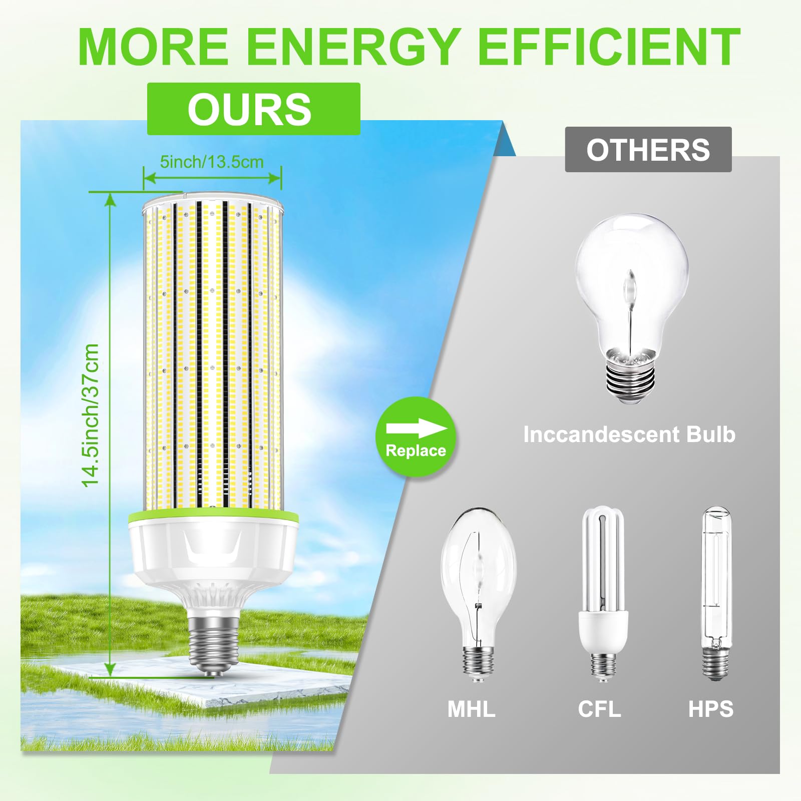 12Pcs 250W LED Corn Light Bulb UL Listed 5000K Daylight White LED Corn Bulb 37500 Lumen with E39 — view 3