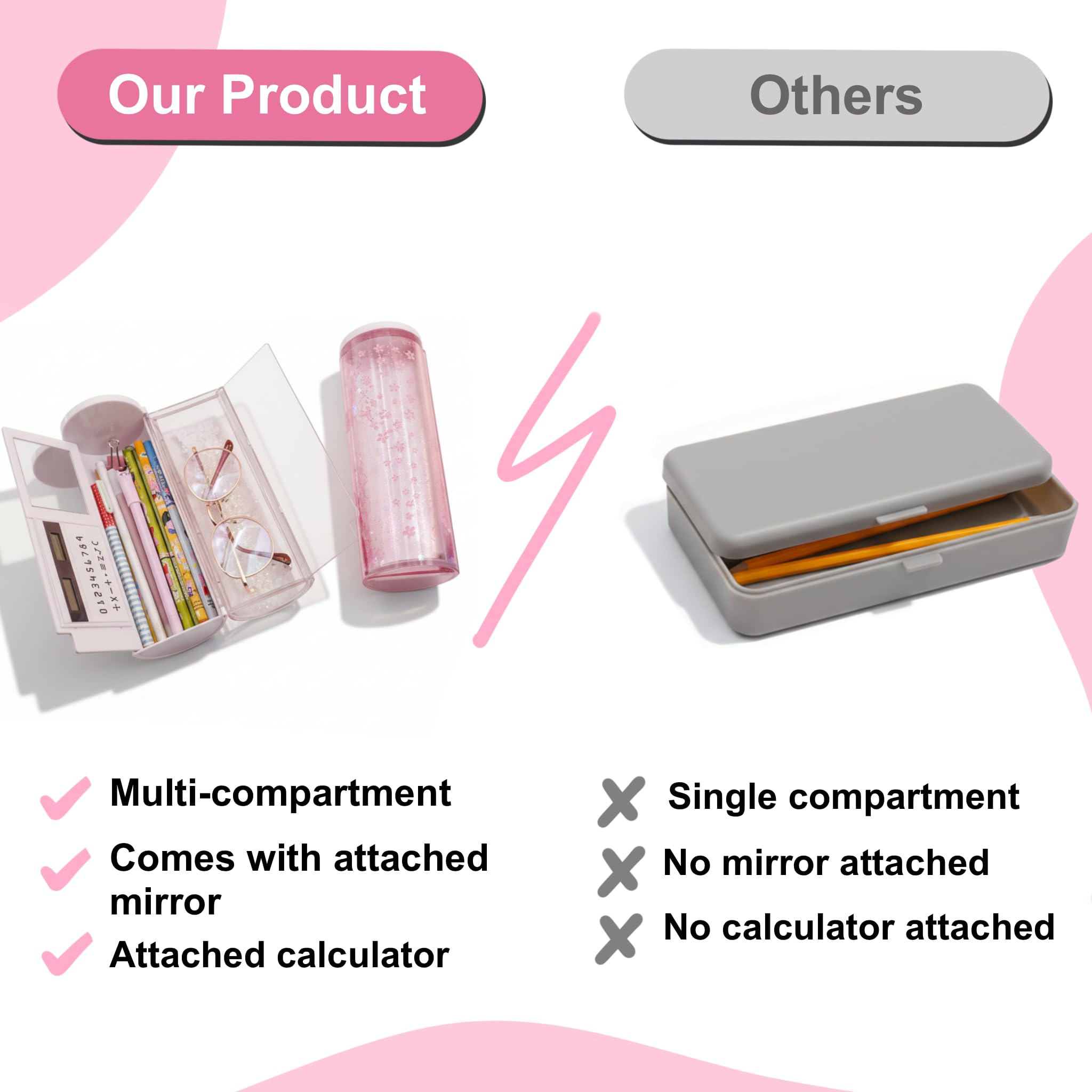 SNAPTRON Plastic Latest Pencil Box For Girls Kids - Multi-Function Pencil Case With Calculator, White Board, Marker & Storage, School Box For Girls Cute Geometric Compass Pouch Accessories 4