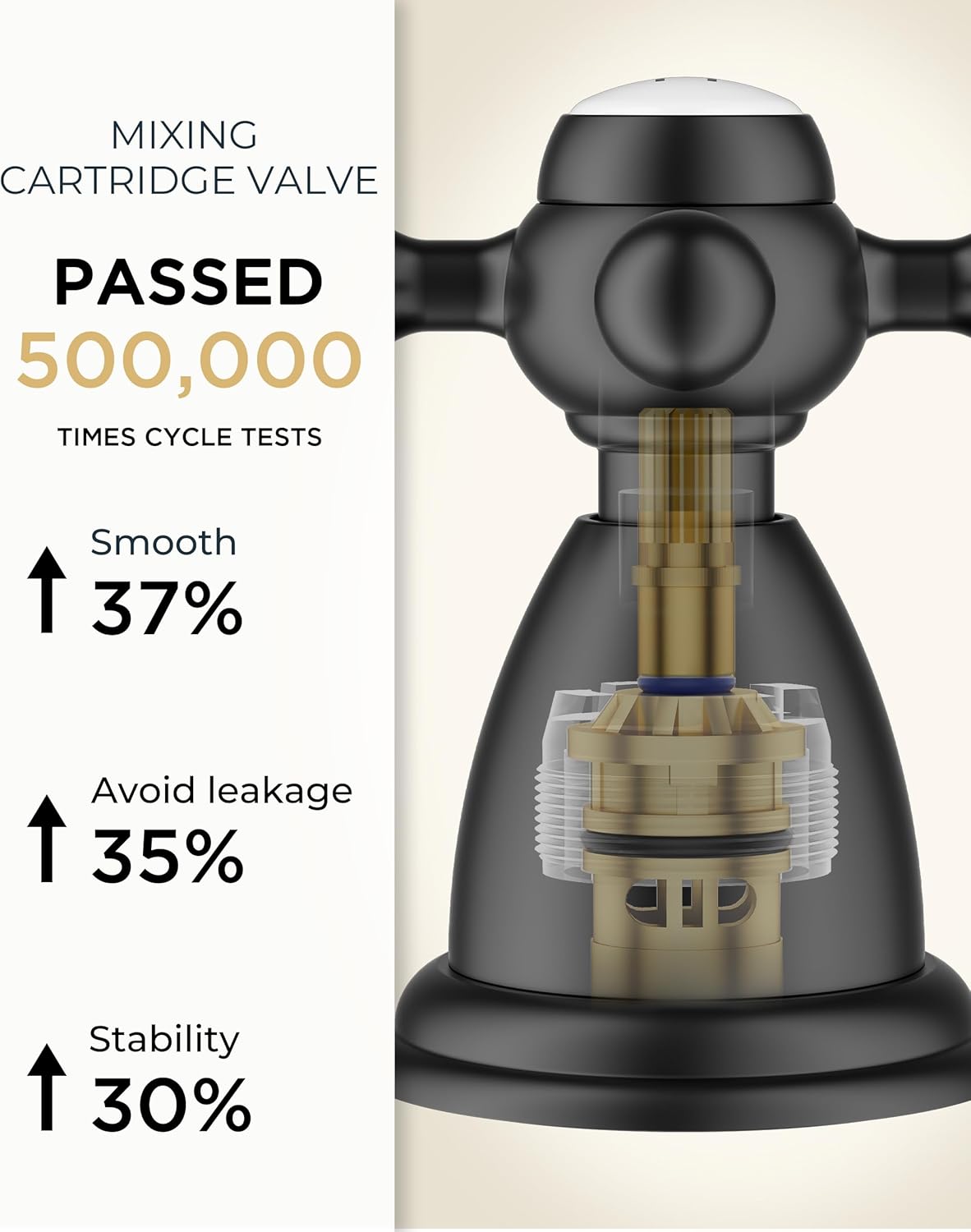 FORIOUS Bathroom Sink Faucet 8 Inch, Matte Black Bathroom Faucet 3 Hole with Pop Up Drain and Water Hose Supply, 2 Crosse Handle Design,for Vanity RV Farmhouse Sink