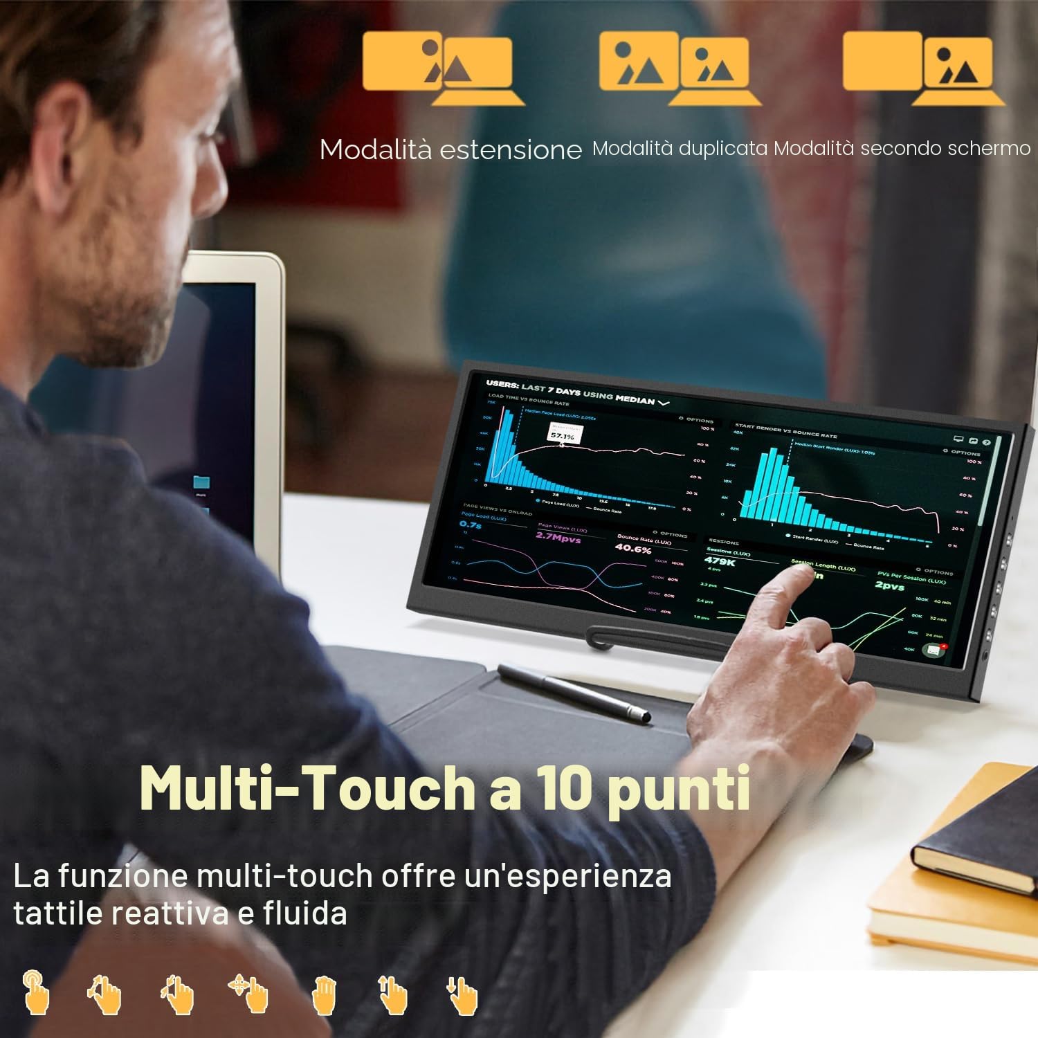Monitor Touchscreen da 12,3 pollici, Display IPS 1920 x 720, HDMI e USB-C | con Supporto Pieghevole e Altoparlanti Integrati, per il Monitoraggio Secondario di CPU e GPU