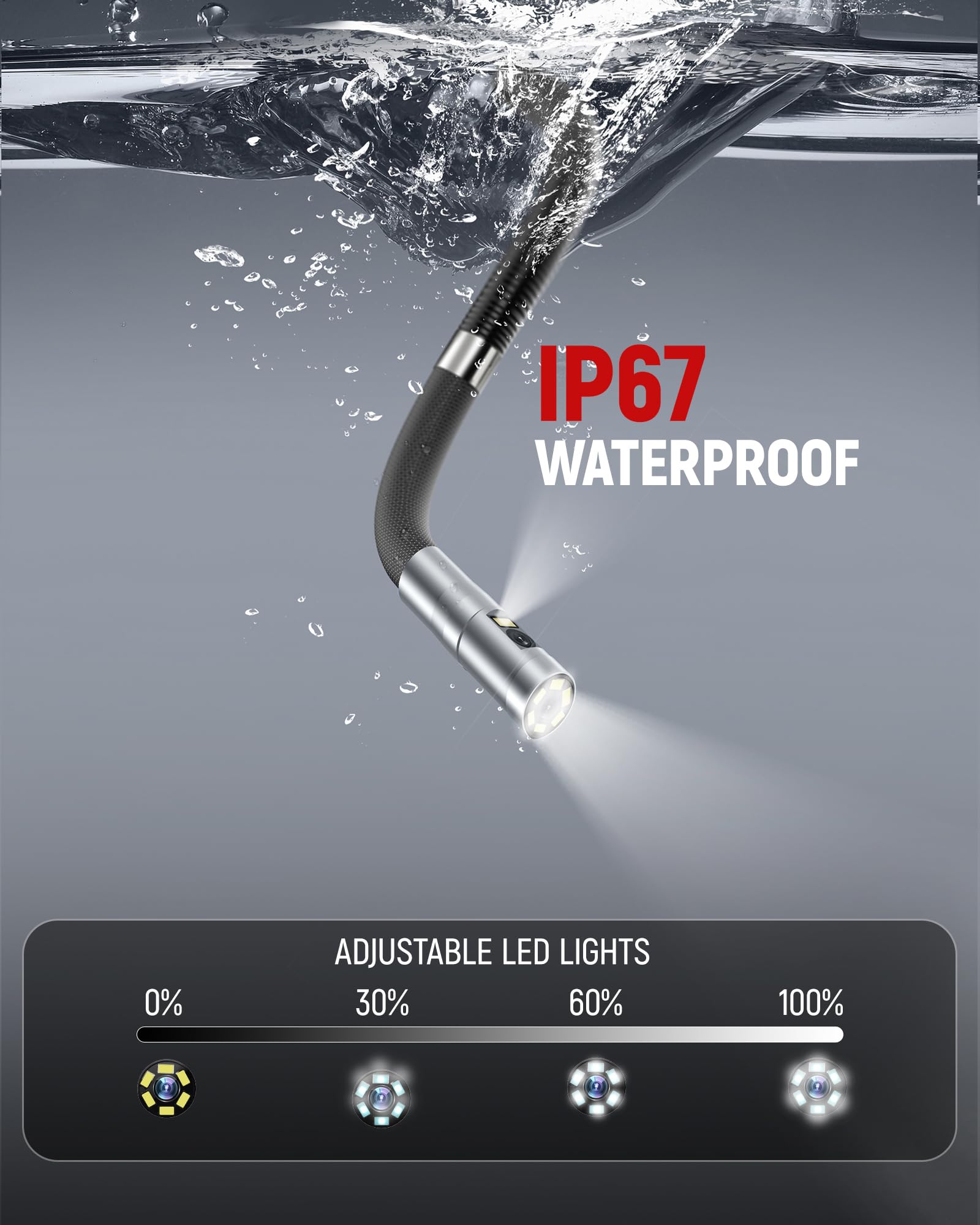 KAIWEETS Cámara Endoscópica con Luz, Doble Lente 210° Articulada con Control de Rueda, Sonda Delgada de 6,5 mm, Pantalla IPS 1080P, Cable Semirrígido de 1,6 m, IP67 Impermeable para Automoción y HVAC