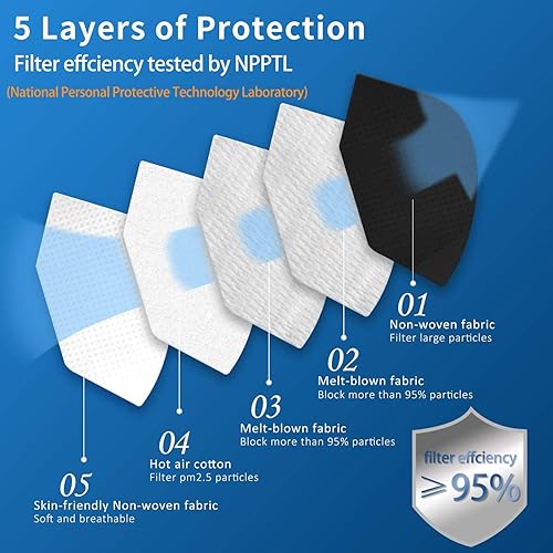Miniatura 3 de Hotodeal KN95 - Máscara facial KN95 40 unidades mascarilla negra KN95 mascarilla antipolvo de 5 capas para hombres mujeres trabajadores de la salud