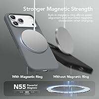 Vista 1475 de GONEZ Funda de silicona para iPhone 15 Pro Max, compatible con Magsafe, protector de cámara + protector de pantalla, forro de microfibra suave Negro