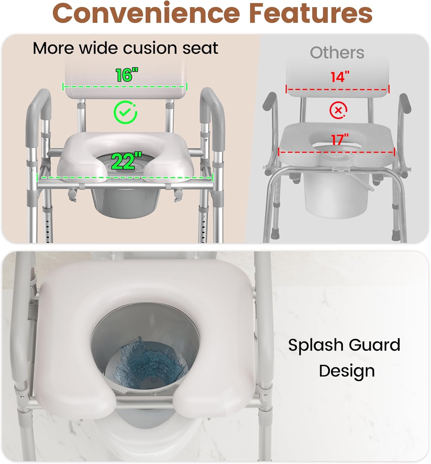 SOUNDFUSE Bedside Commode Chair with Padded Seat and Backrest, Aluminum Dual-Crossbar, Height Adjustable, Portable Toilet for Seniors and Adults, Potty Bucket and Splash Guard, 350 lbs Weight Capacity