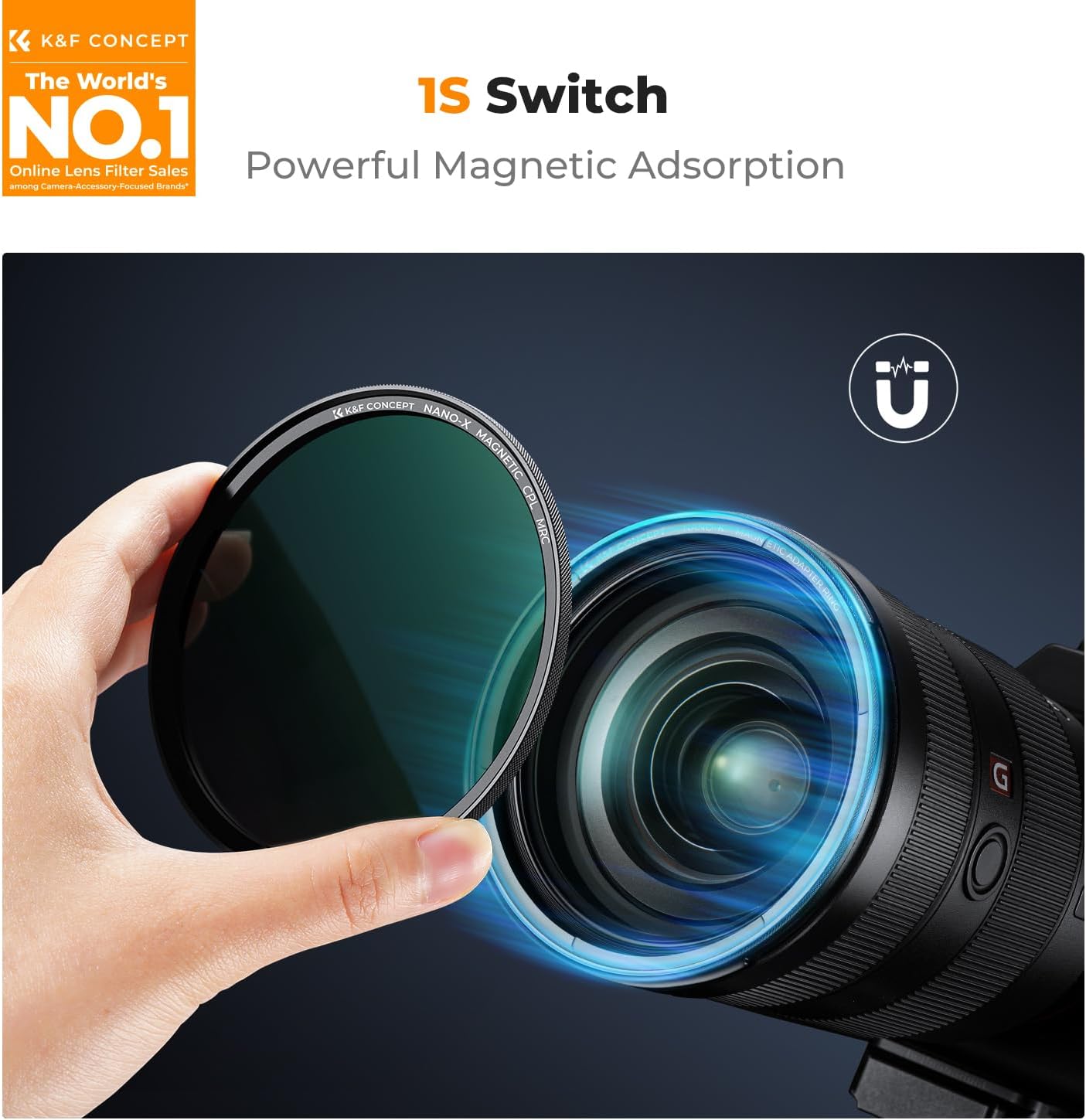 K&F CONCEPT 95mm Magnetic MCUV CPL Fixed ND1000 Magnetic Basic Ring 4-in-1 Lens Filters Kit with 28 Multi-Coatings for Camera Lens (Nano-X Series)