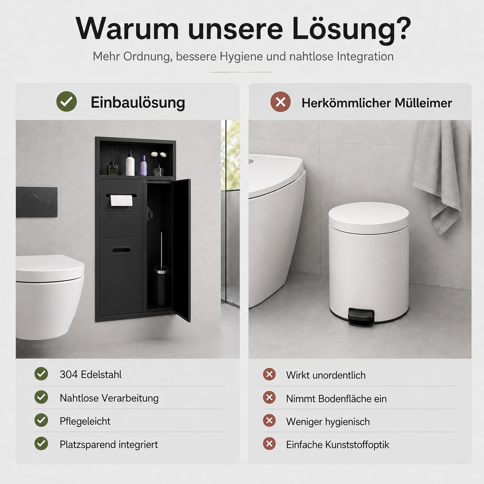 Unterputz Toilettenpapierhalter, Unterputz WC Modul, Wandnische Bad | 305 Edelstahl, Einbau-Mülleimer, Toilettenpapierhalter, WC-Bürstenhalter