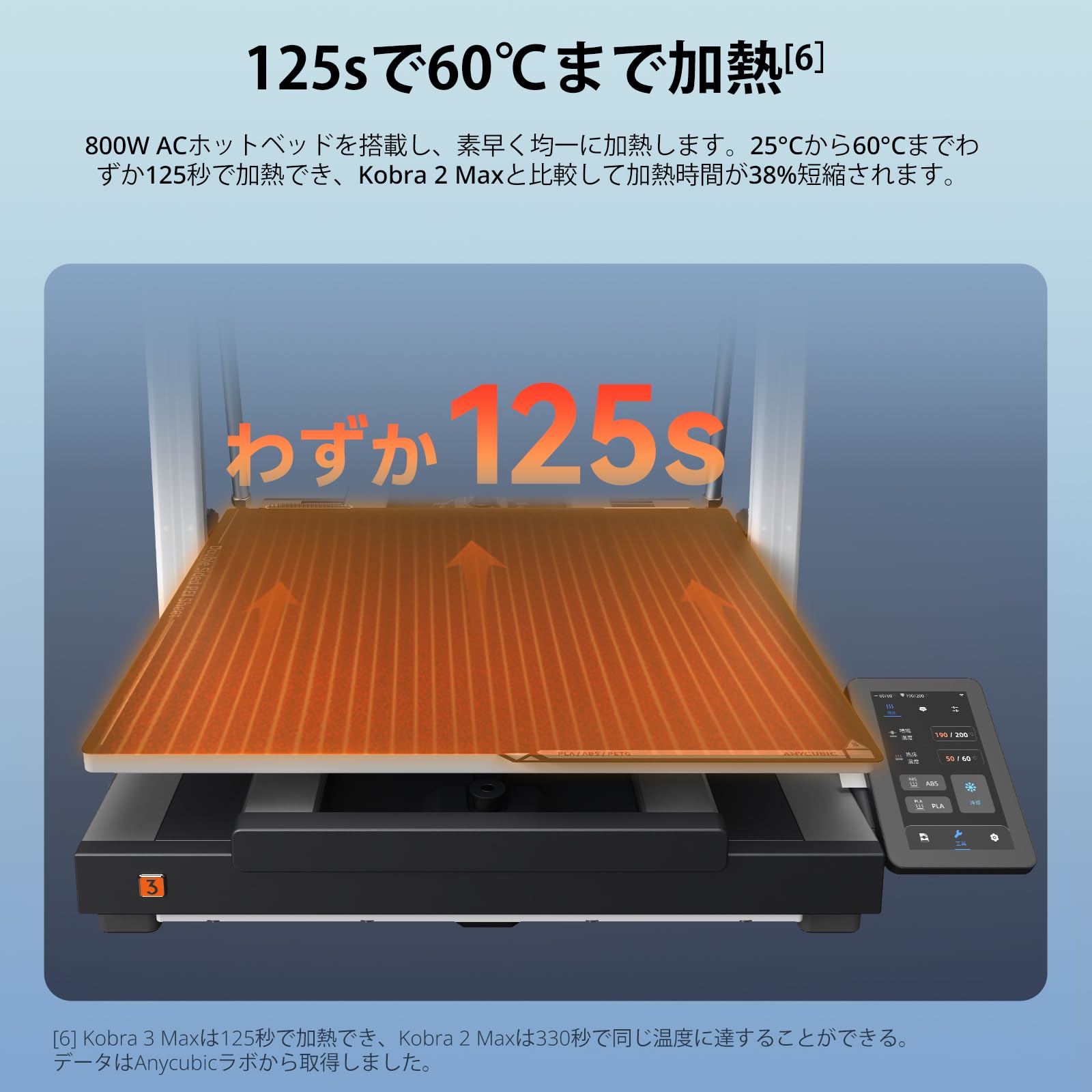 Amazon | Anycubic 3Dプリンター Kobra 3 MAX 、大型印刷サイズ、600mm
