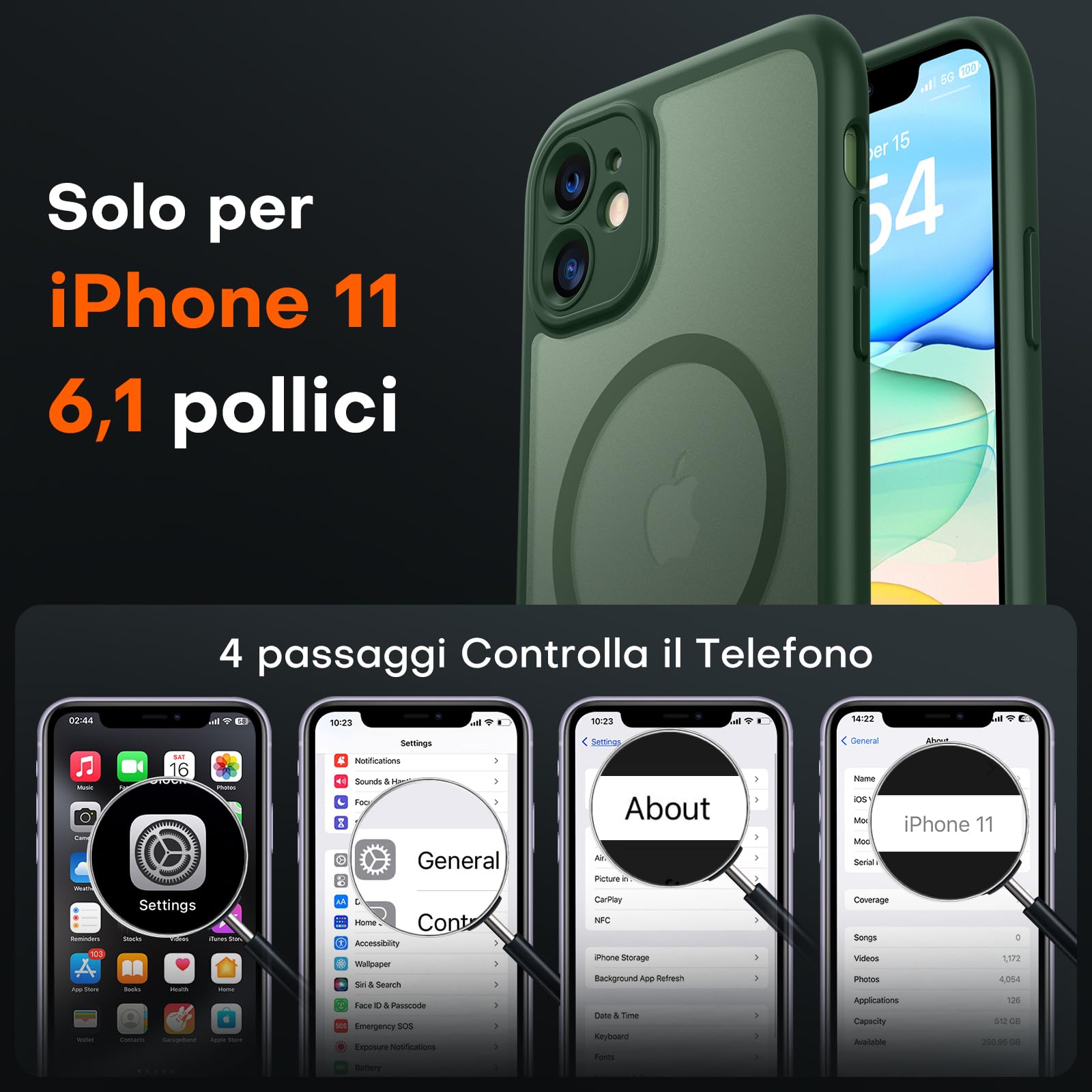 TOCOL Cover Magnetica per iPhone 11 6,1 Pollic, Compatibile con MagSafe, Protezione Fotocamera Integrata, Custodia Antiurto Traslucida Opaca, Verde Alpino