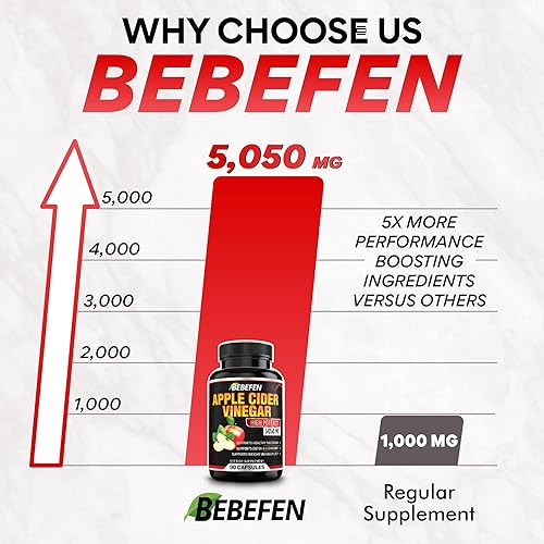 Miniatura 4 de Cápsulas de vinagre de sidra de manzana, píldoras de fórmula de 5050 mg con extracto de pimienta negra, 90 cápsulas de vinagre de sidra de manzana