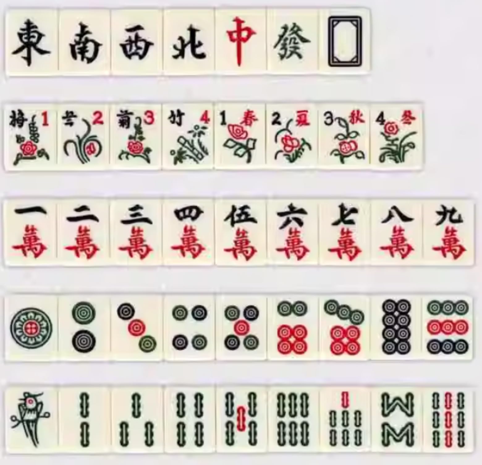 Chinesisches Mahjong Chinesische Mahjong-Würfel-Aufbewahrungsbox, Tragbarer Koffer, Komplettes Mahjong-Spielset, Geeignet for Reisen Für Familie Reise Spiel