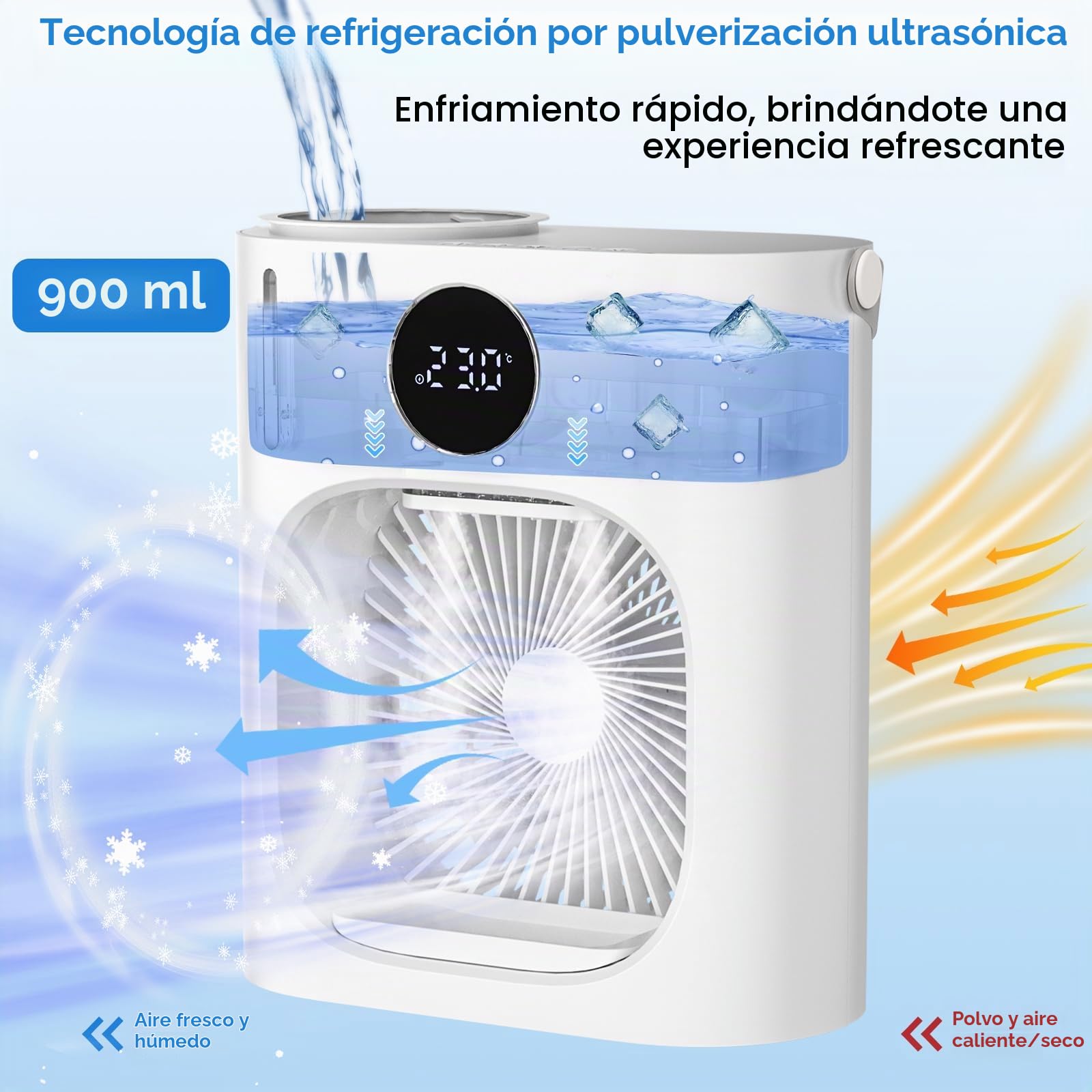Aire Acondicionado Portatil, GuKKK 4 en 1 Mini Refrigerador de Aire Móvil Ventilador, 900ML Enfriador de Aire, USB Mini Aire Acondicionado, 3 Velocidades de Ventilador, para Hogar (Blanco A)