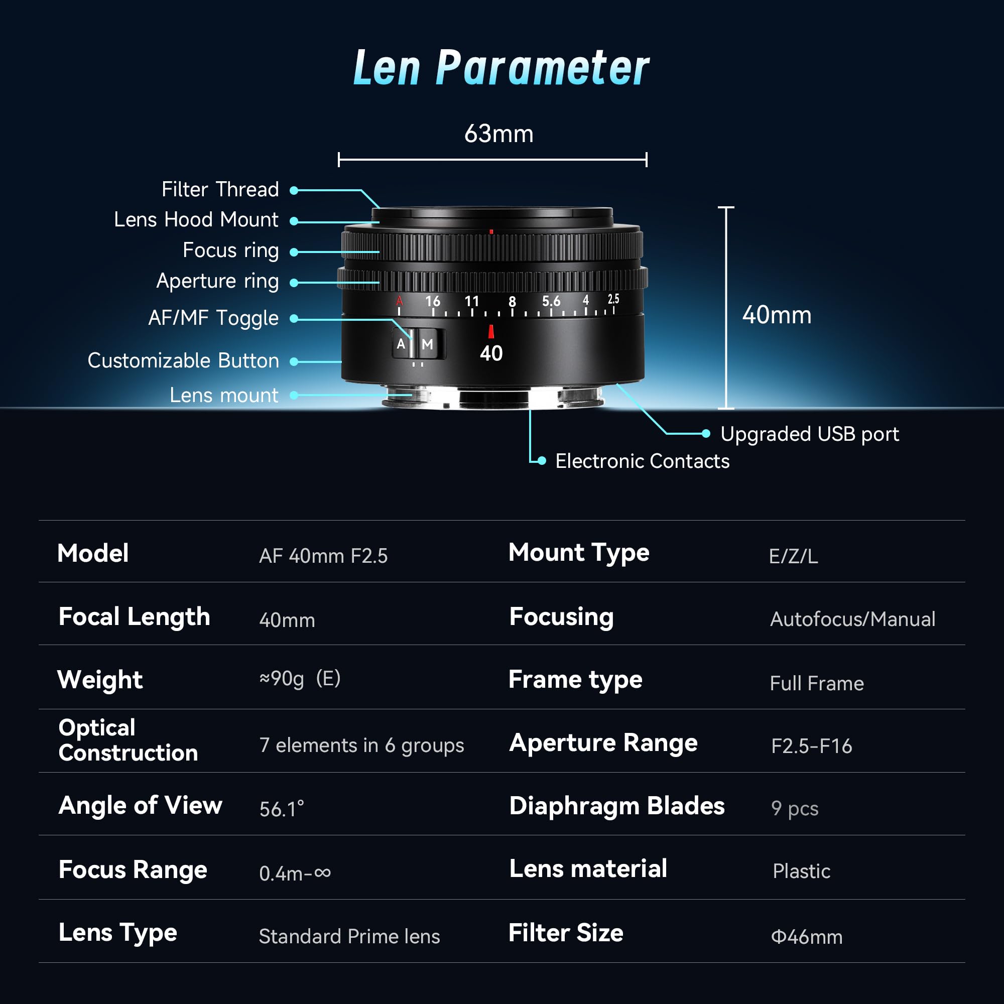Obiettivo Full Frame 7artisans AutoFocus 40 mm F2.5 con supporto modalità automatica/manuale per Sony FX A1, A9, A7M, A7R, A7S, A7C, ZVE Series FX3, A9II, A7M2, A7S2