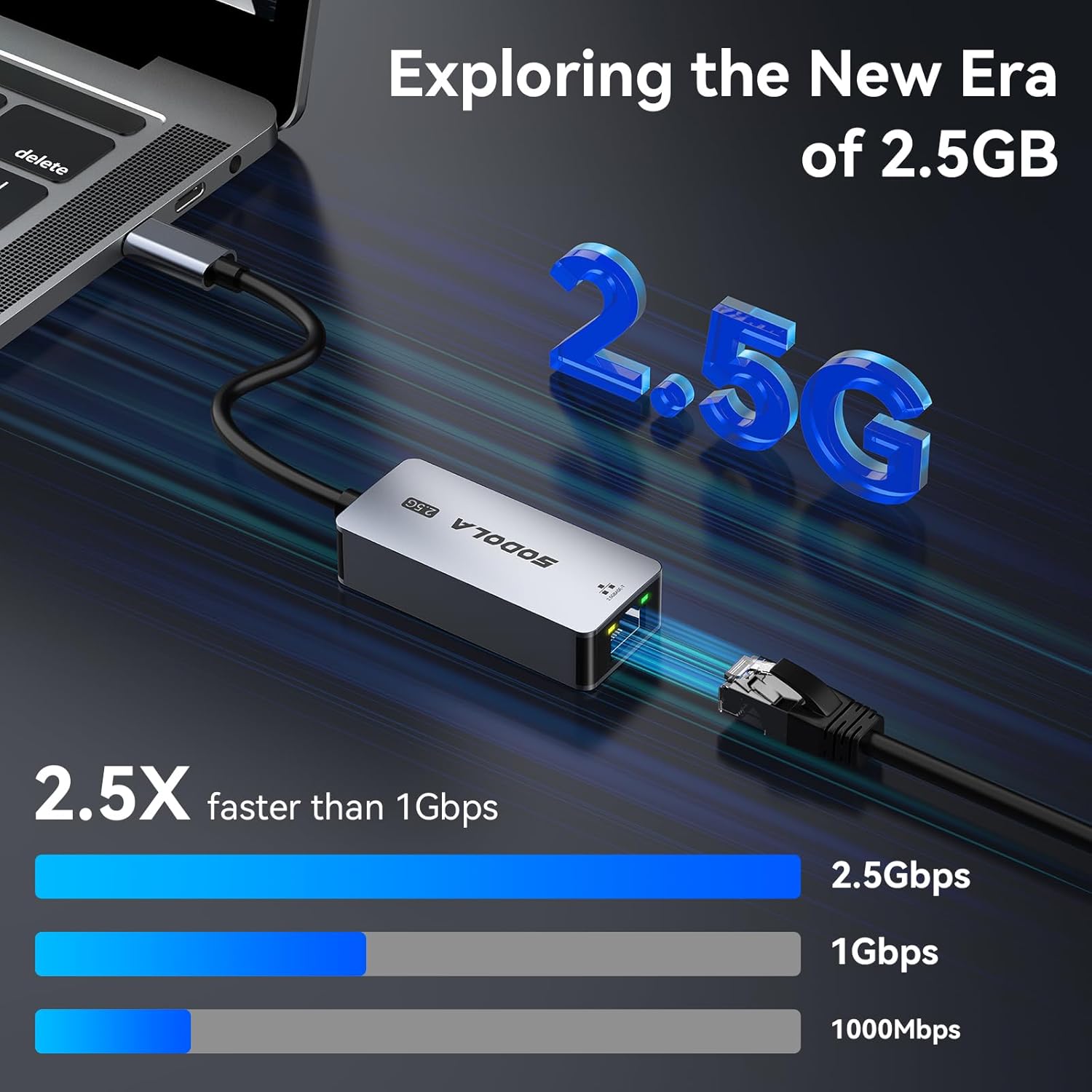 10G Module and 2.5G USB Ethernet Adapter