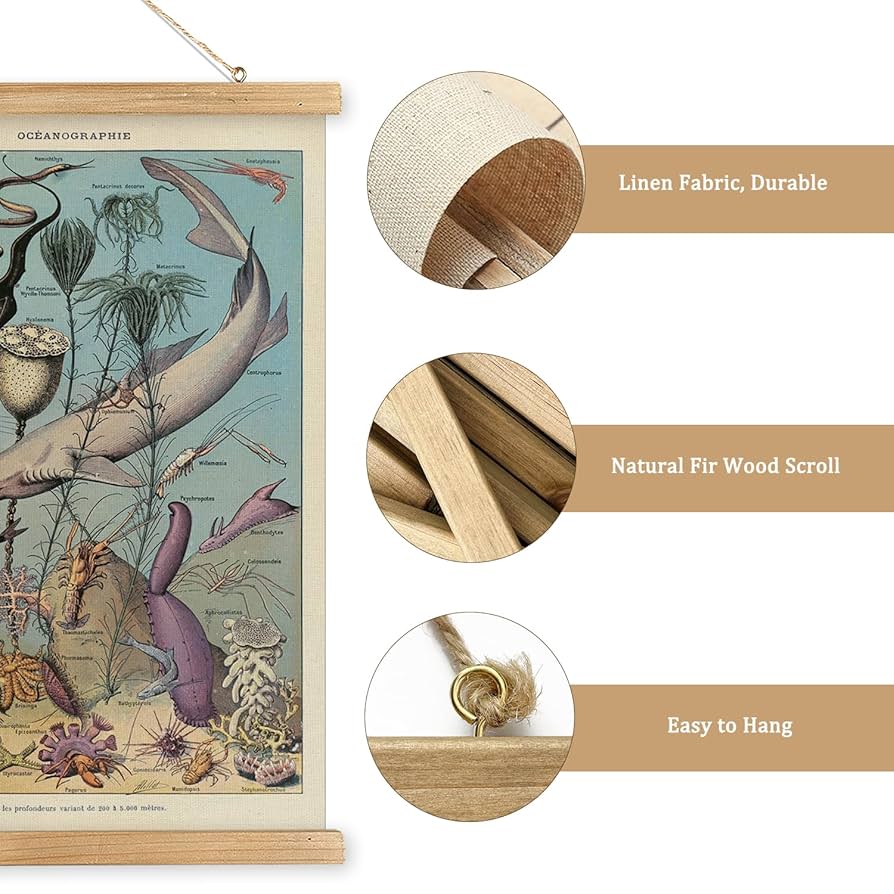 Amazon.com: 2 Pack Vintage Poster Hanger Frame, Retro Style