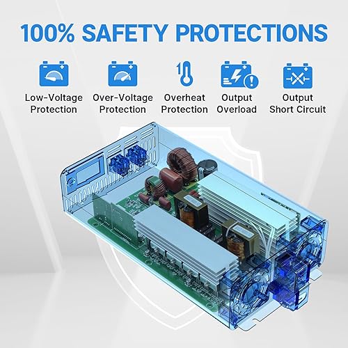 Miniatura 6 de Redodo 2000W Power Inverter, Pure Sine Wave Inverter 12V DC to 110V-120V, 18A Max. AC Outlets, LCD Monitor, Multiple Protection, AC Inverter for