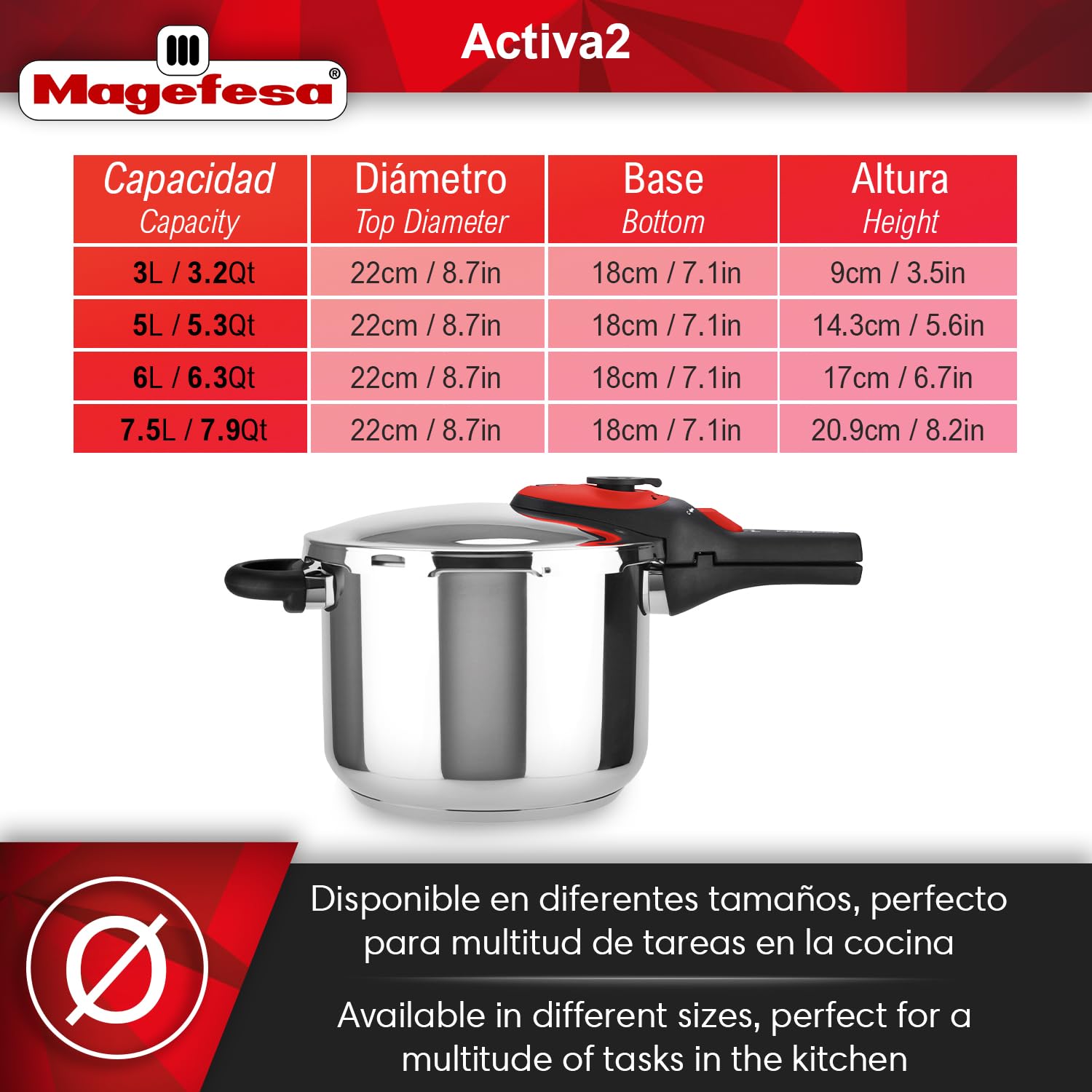 Magefesa Activa2 - Olla Express Rápida de 5 Litros, Acero Inoxidable 18/10, 2 Programas de Cocción, Apta para Todo Tipo de Cocinas, Inducción