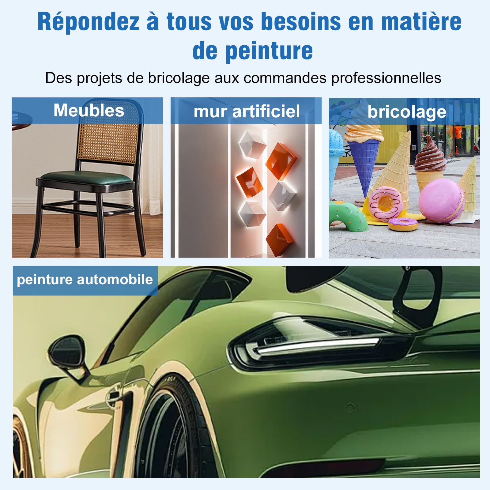 HVLP Professionnel Pistolet à Peinture avec 10 gobelets jetables de 650 ML, Pistolet Peinture Air Comprimé 3 Buses 1,4/1,7/2,0mm et Accessoires, HVLP Meubles Voiture de réparation (Bleu)