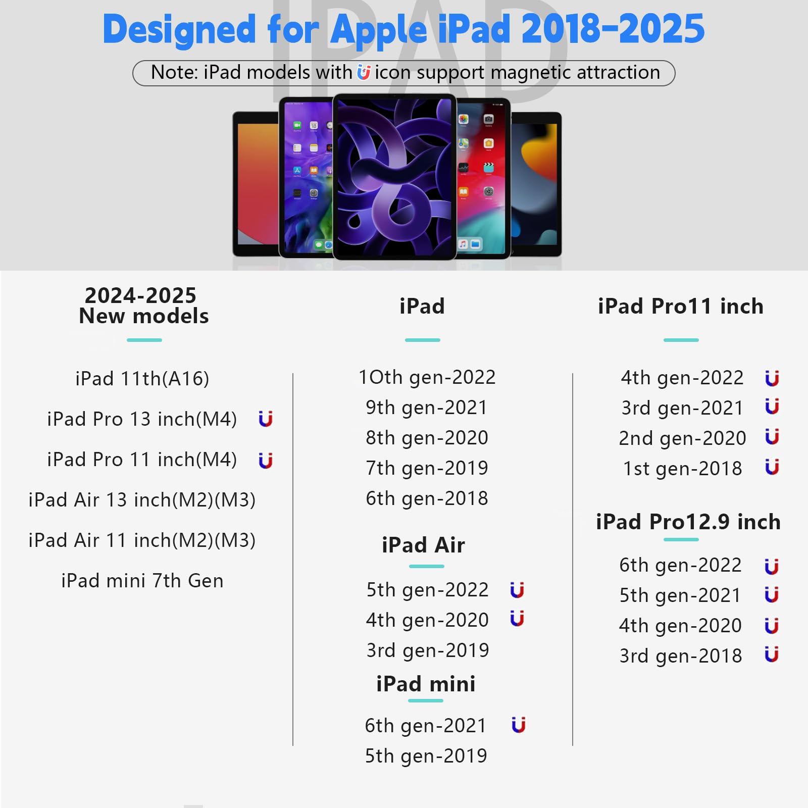 TQQ Rysik do Apple iPad (2018-2024), bardzo precyzyjny iPad