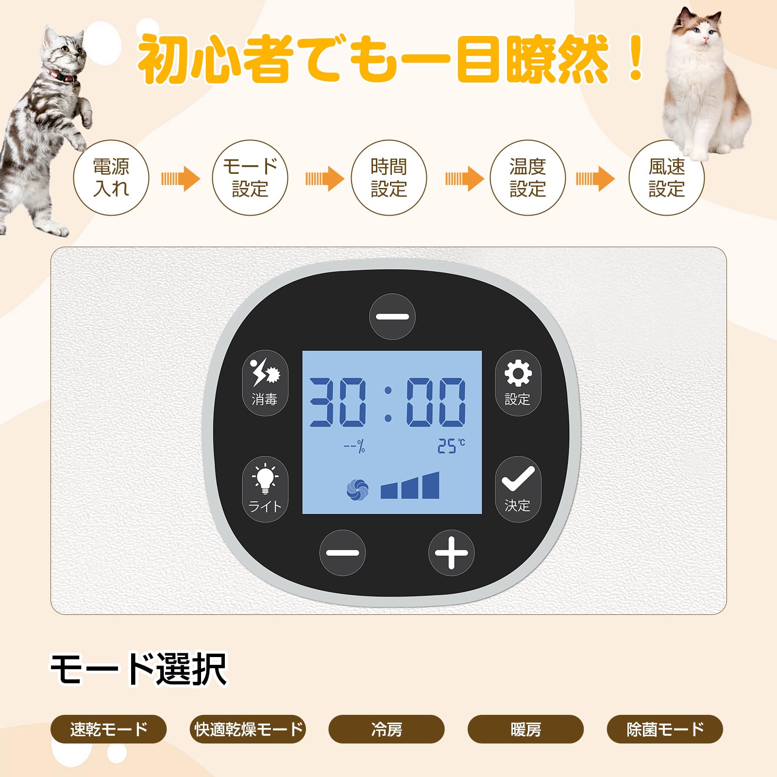 Amazon | Imspace ペットドライルーム 猫 ドライヤーハウス 65L ペット