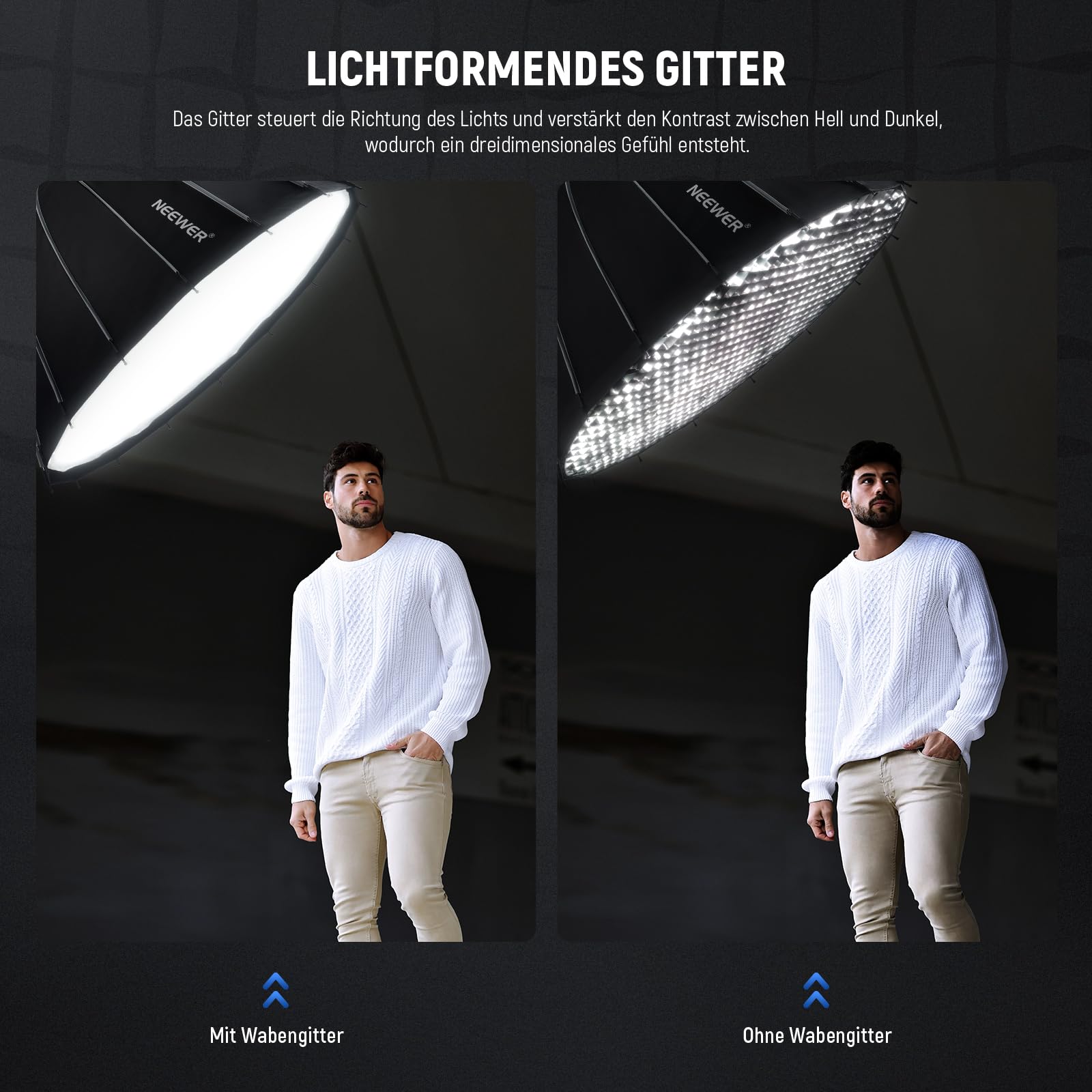 NEEWER 47,2Zoll/120cm Parabolic Softbox Quick Setup Quick Folding, mit Diffusoren/Wabengitter/Tasche, kompatibel mit Aputure 120d Light Dome Godox sl60w NEEWER RGB CB60 und Anderen Bowens Mount Lights