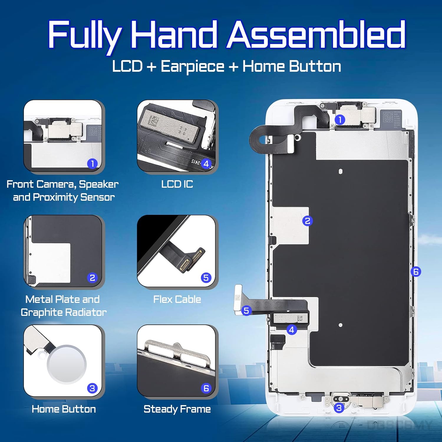 for iPhone 8 Plus Screen Replacement Home Button White 5.5" 3D Touch LCD Display Digitizer Earpiece Full Assembly Front Camera Speaker Proximity Sensor Glass Fix Tools kit A1864 A1897 A1898