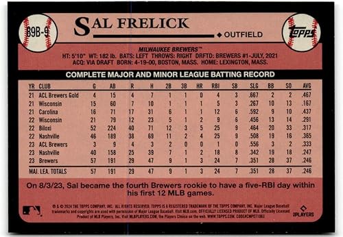 Miniatura 2 de Hall of Fame Sports Memorabilia 2024 Topps Series 1 Sal Frelick #89B-9 Rookie RC Tarjeta de béisbol