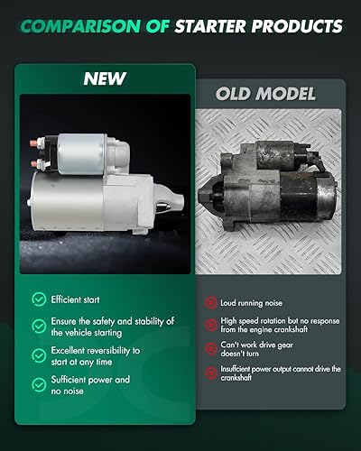 Miniatura 460 de SCITOO Arrancadores Nuevo Ajuste para Nissan Frontier Pickup Xterra 2002 2003 2004 3.3L 17859