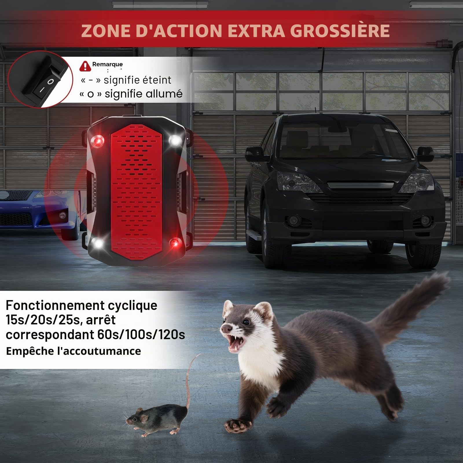 Anti Rongeur Voiture Anti Martre Voiture, Répulsif Ultrasons à Flash LED, 3 Modes d'alimentation, Protection Mobile Intérieur & Extérieur