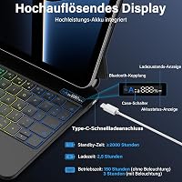 Husă magnetică SZO pentru iPad cu tastatură și touchpad, Bluetooth, iluminare LED în 7 culori, suport pliabil, iPad 10.9 și 11 2025, negru 5