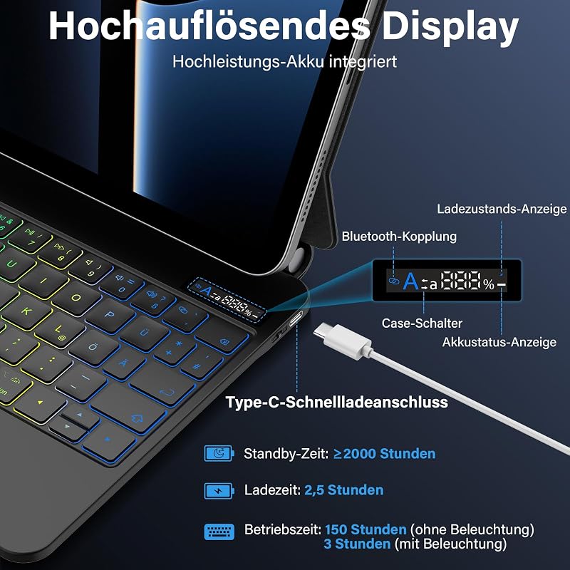Husă magnetică SZO pentru iPad cu tastatură și touchpad, Bluetooth, iluminare LED în 7 culori, suport pliabil, iPad 10.9 și 11 2025, negru