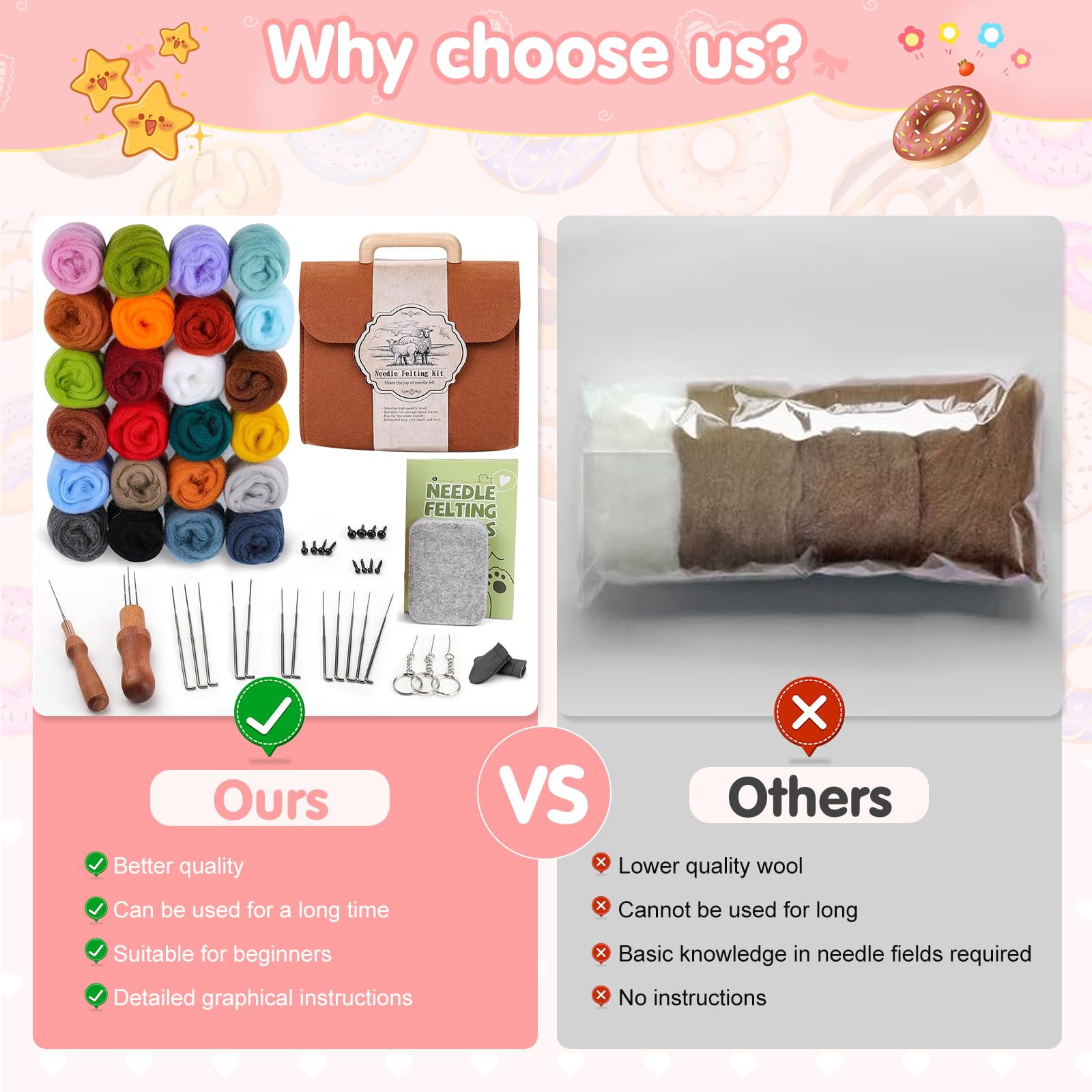 Kuabiz Aguja de Fieltro con Aguja Lana Manualidades, DIY Lana de Fieltro para niños y familias, con lana de fieltro de 120 g, agujas de fieltro, almohadilla de fieltro