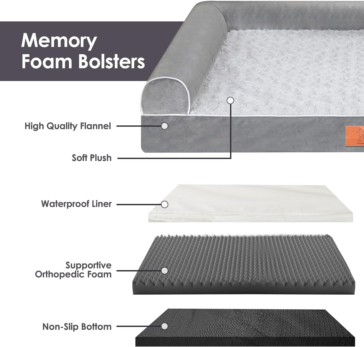 Cama ortopédica para perros grandes, camas impermeables para perros con funda extraíble lavable, acogedora cama de felpa para perros, cama para mascotas en forma de L con forro impermeable y parte