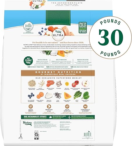 Miniatura 2 de Nutro Ultra Weight Management Adult Dry Dog Food