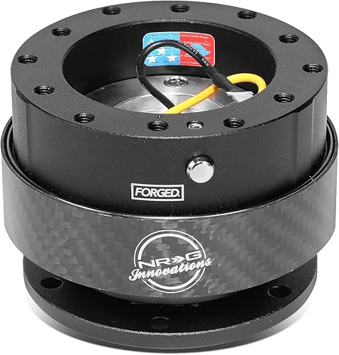 NRG Innovaciones. Liberación rápida