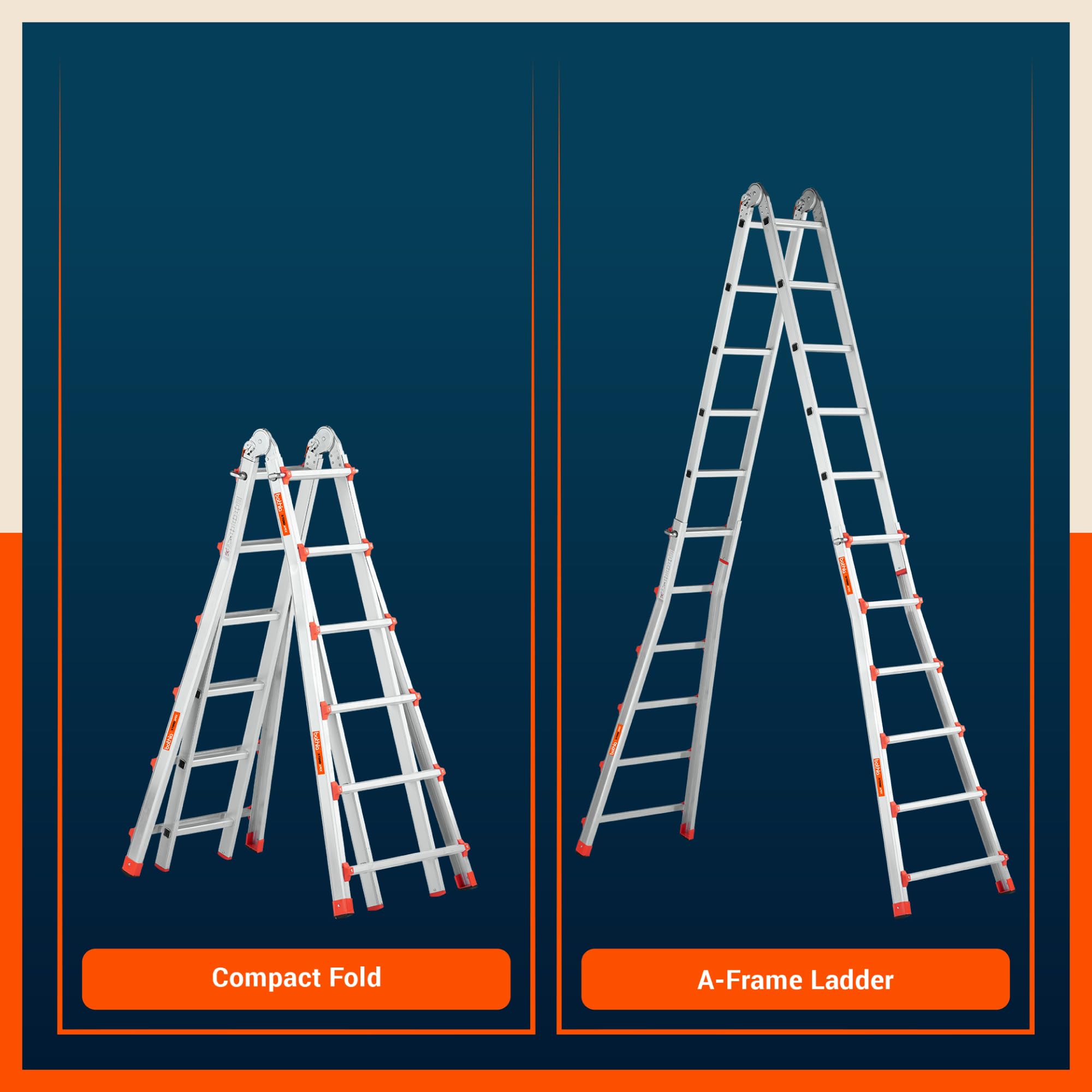 Bathla X-Tend Apex 18.2 Ft Heavy Duty Aluminium Extension Ladder | 150 kg Capacity | Anti-Slip | Multipurpose A-Frame Folding Ladder | Extendable to 5.6 m| for Home, Stairs, Indoor, Outdoor & Roof Use — Amazon image 7