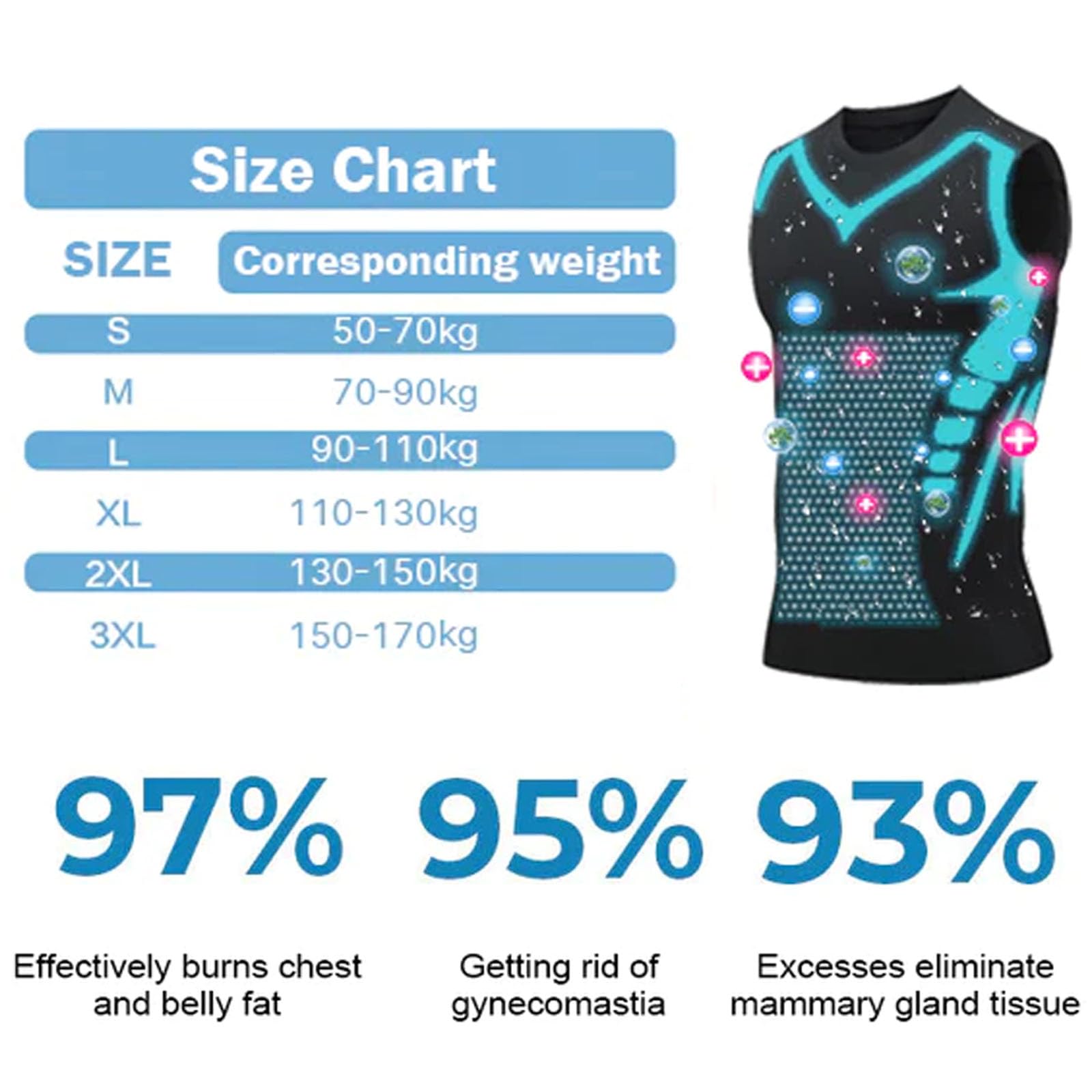 Générique Debardeur Amincissant 3 pièces Chemise de Compression, Gilet Gainant, Chemise sans Manches façonnante ionique pour Hommes, Confortable et Respirante