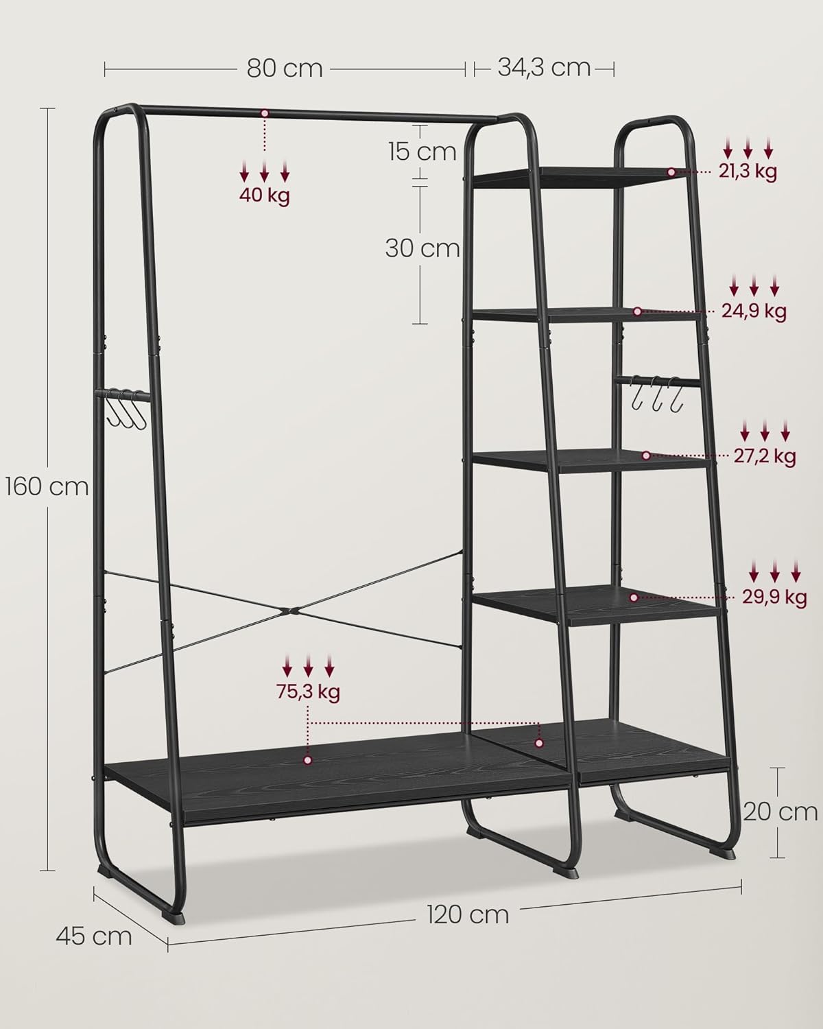 A detailed diagram of the VASAGLE RGR116B02 garment rack showing all dimensions in centimeters and maximum load capacities in kilograms for the hanging rail, individual shelves, and hooks.