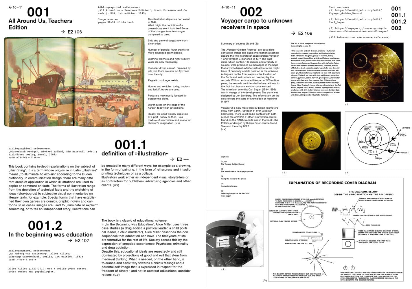 How Communication Design Works: Principles, Inspirations & Challenges