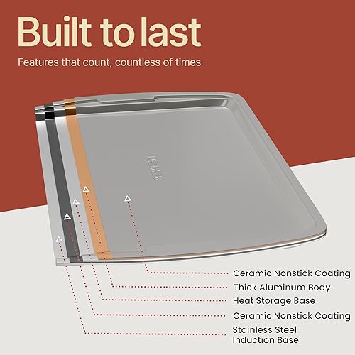 Vista 23 de Bakken Swiss - Juego de utensilios para hornear, 6 piezas, apilables, de lujo, antiadherentes, para cocina profesional y casera, acero al carbono