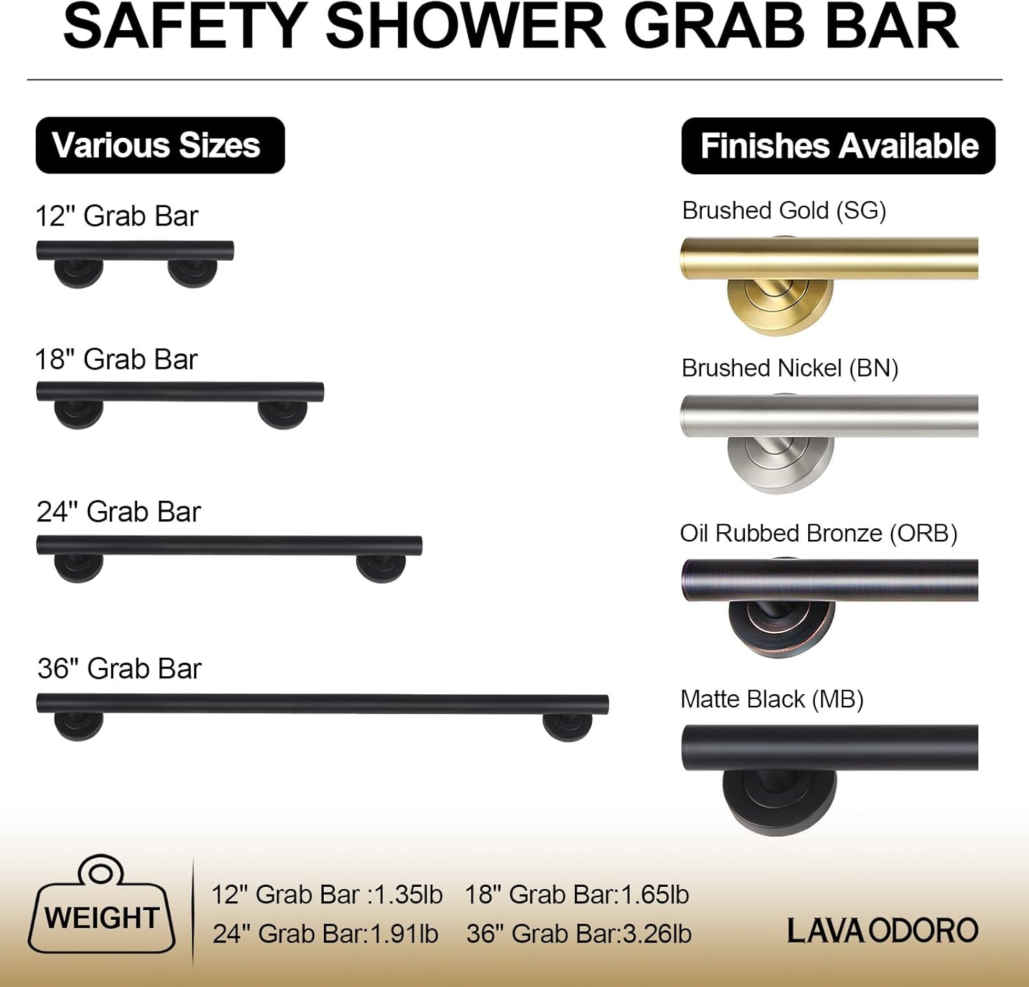 Lava Odoro Shower Grab Bar, Modern Set Stainless Steel Handicap Grab Bar for Bathtubs and Showers, Shower Safety Bar for Seniors Disabled, ADA-Compliant (Matte Black, 3 Pack 18", 24'', 36")