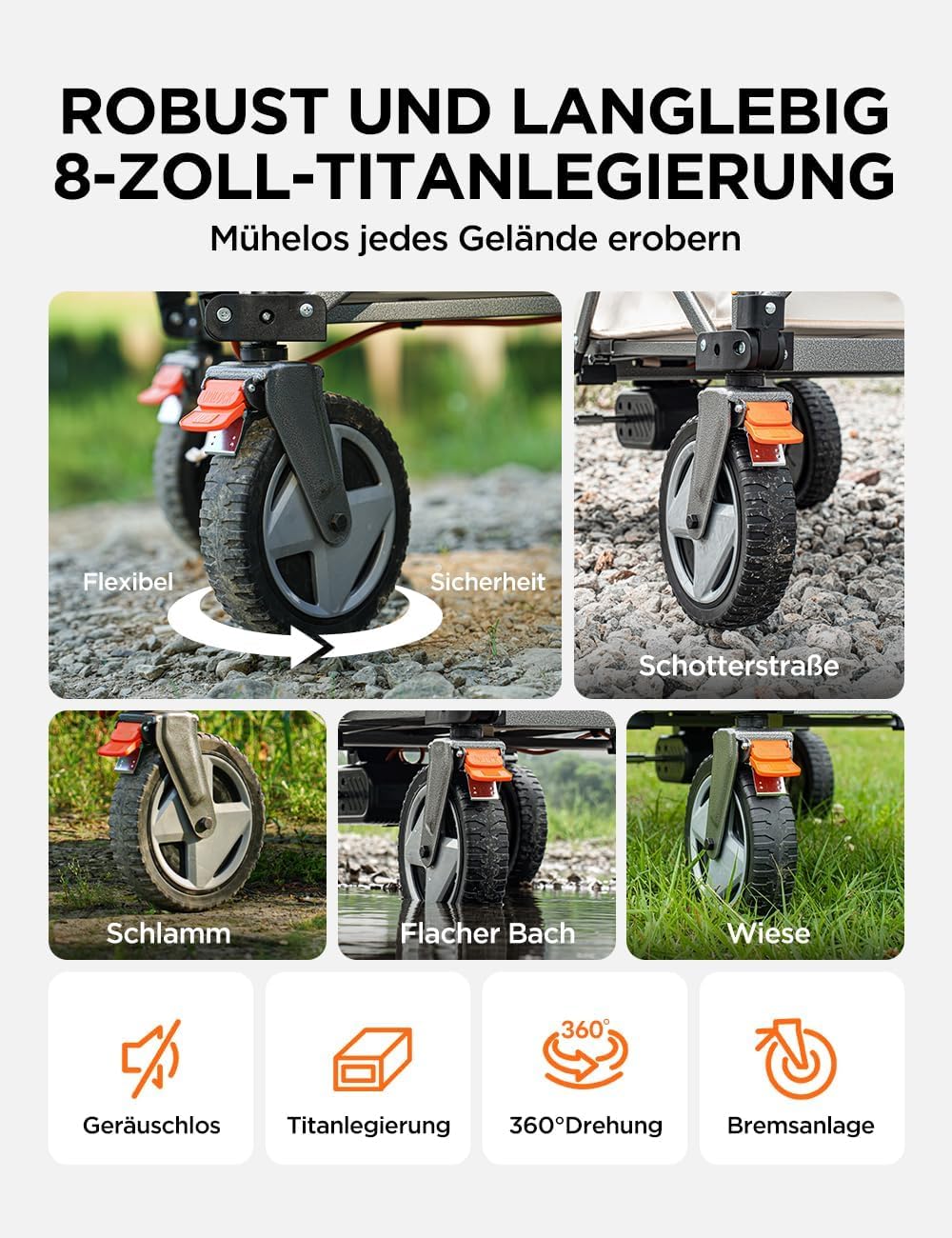 Litheli Elektrowagen Bollerwagen faltbar, Handwagen faltbar mit Motor & Bremsen, 200L 60KG geeignet für Camping, Garten, Strand, Einkaufen (Beige, W1 pro mit 2 Batteries)